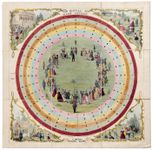 The Royal Race Course: A Merry Round Game