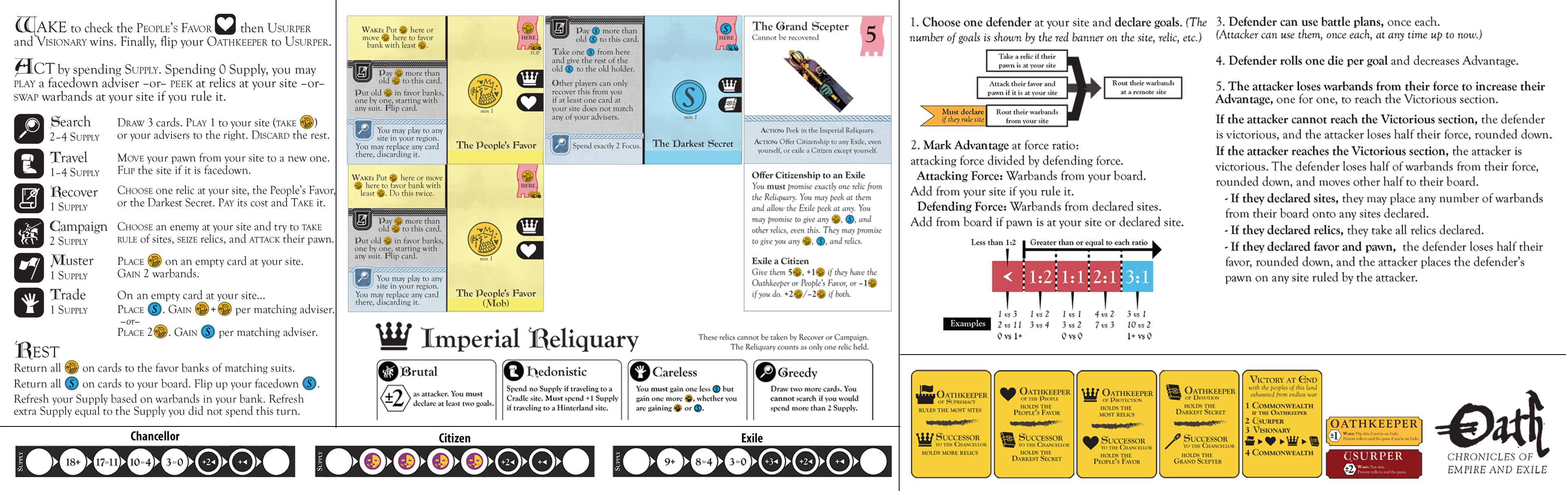 Oath Pbf 7 Key To The City Chapter 2 Kit C 5p Boardgamegeek