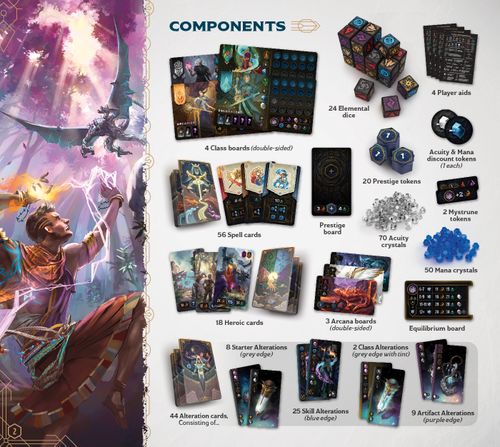 mercurial lvl up price