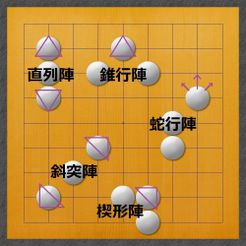 集団陣形棋 Shudan Jinkeiki Board Game Boardgamegeek