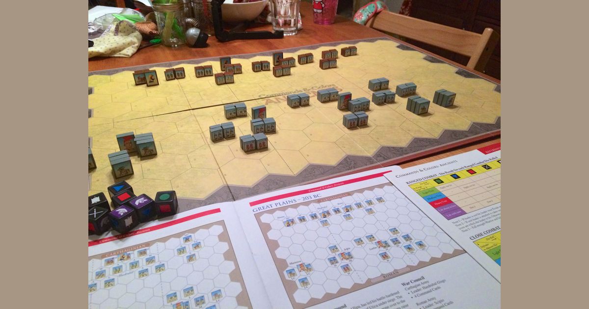 The Beginning of the End: 014 Great Plains (203 BC) AAR | A (solo ...