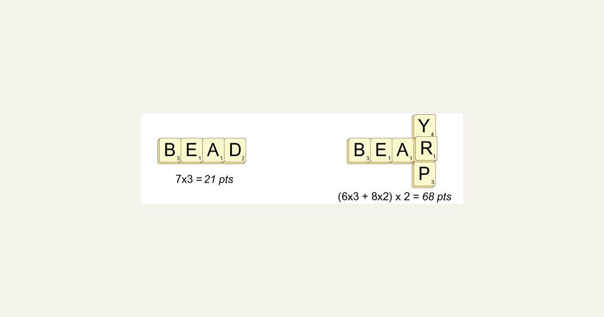 Lingo Board Game BoardGameGeek