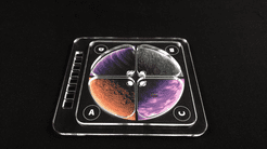 Planetarium: Player Mat Overlay