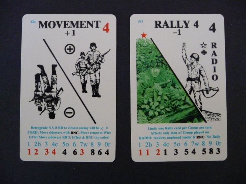 Movement and Rally cards