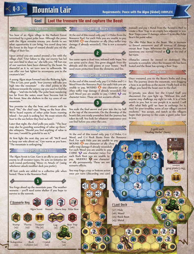 Frosthaven scenario submission thread | BoardGameGeek
