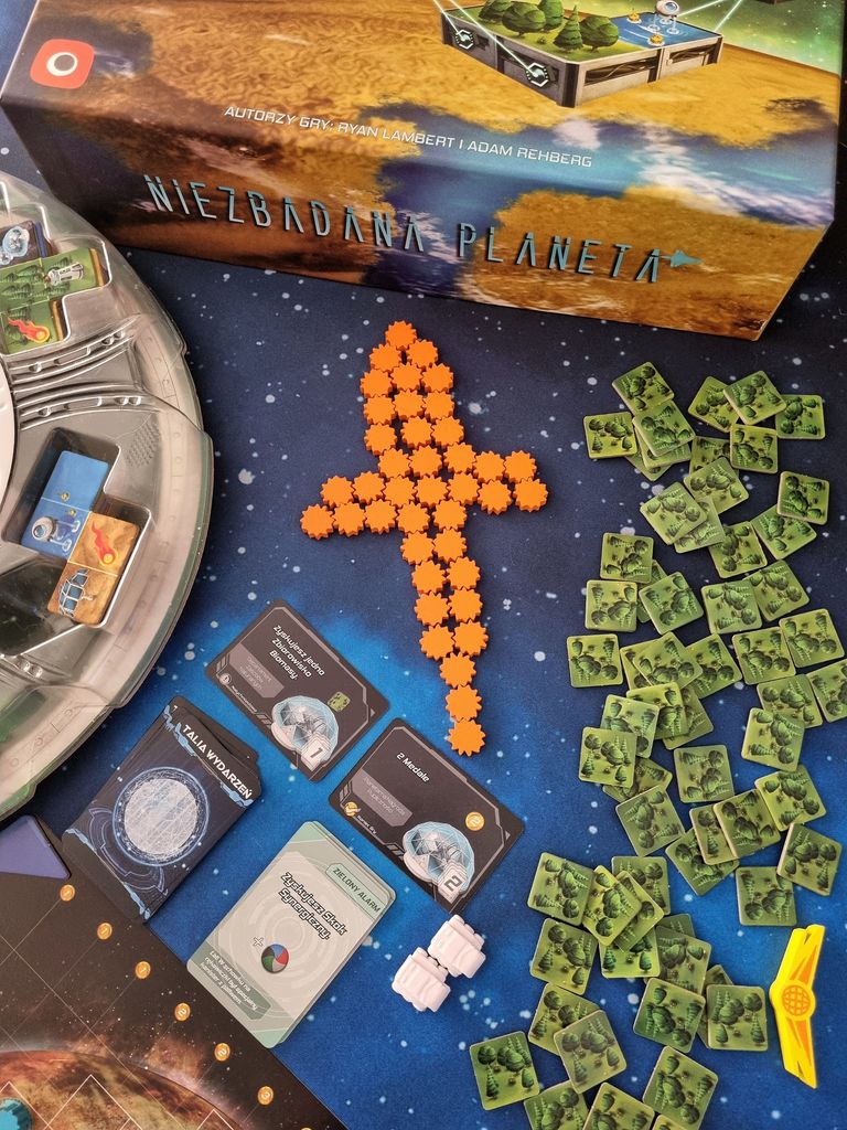 Planet Unknown almost like a party game | Planet Unknown