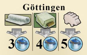 Fields of Arle: New Travel Destination – Göttingen