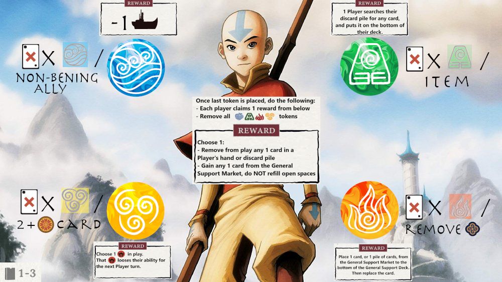 Element Boost Board (how I cull cards) | Avatar: The Last Airbender ...