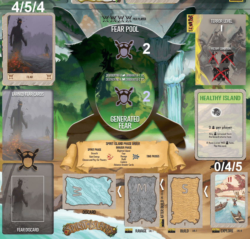 Wounded Waters Bleeding vs Habsburg Mining Expedition 6 (Full Solo