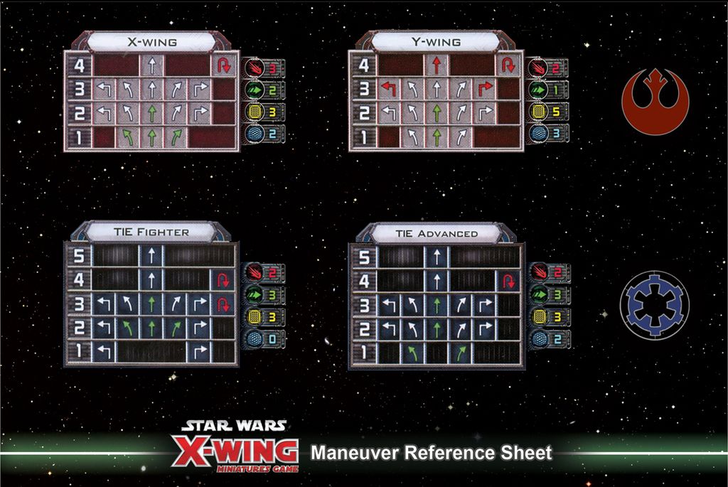 Maneuver Reference Sheet Star Wars XWing Miniatures Game