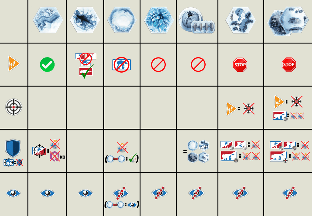 Language independent Special Units reference card | Star Wars: Battle ...
