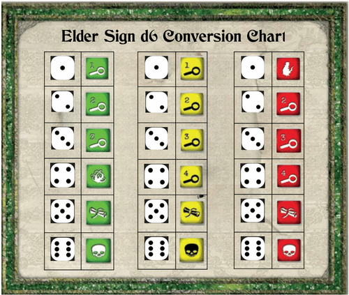 D6 Conversion Chart and Simultaneous Investigator Turns | Elder Sign