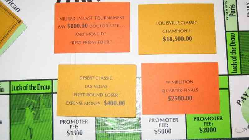 World Pro Tennis Tour