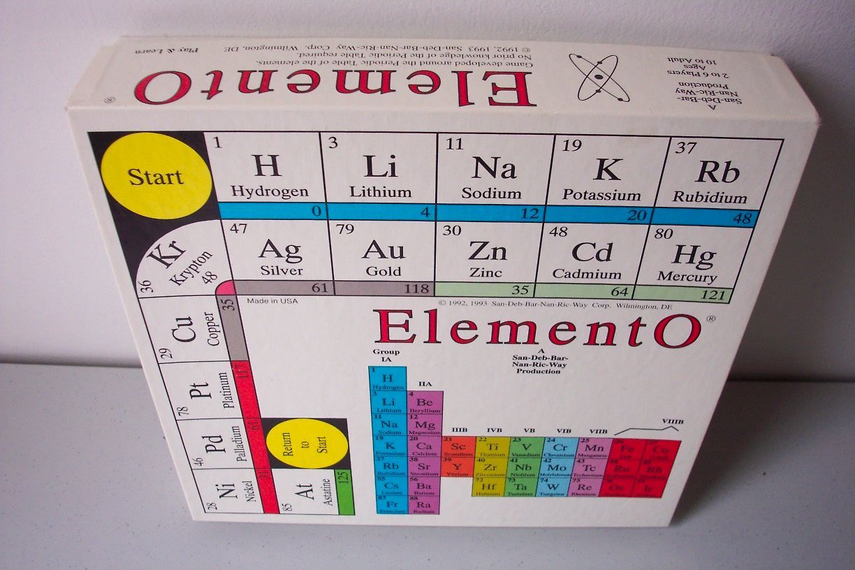 ElementO