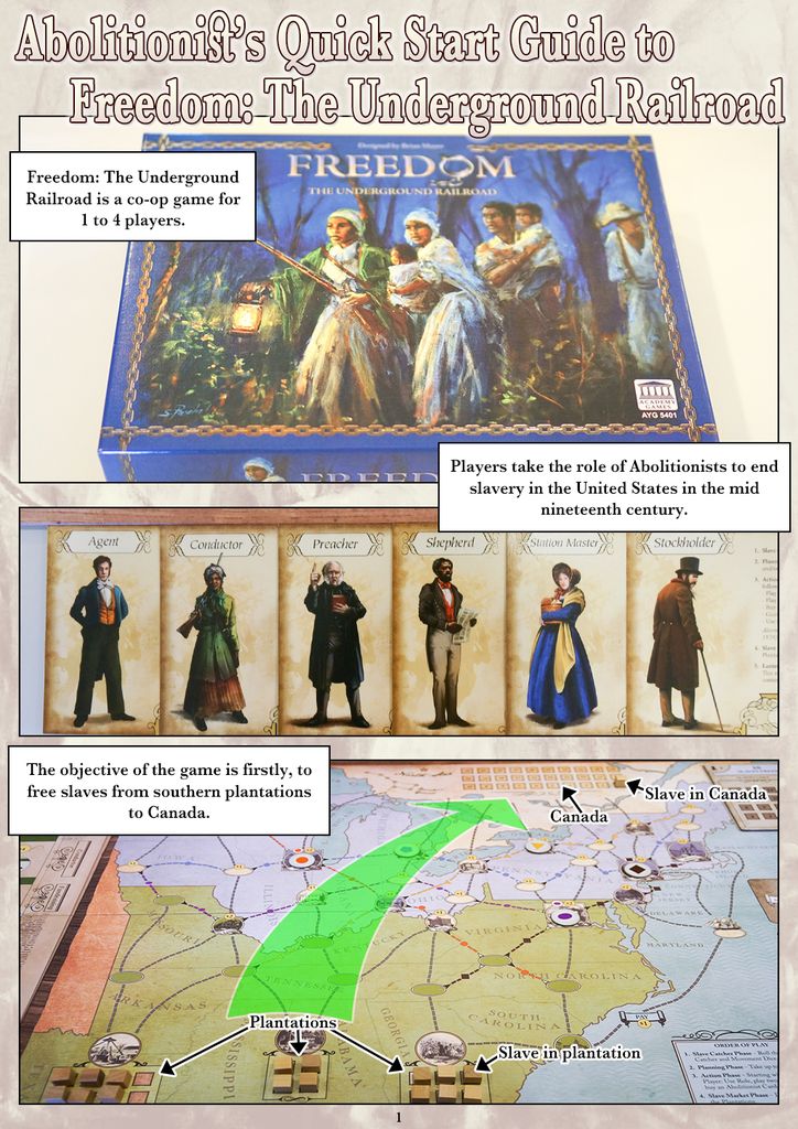 Abolitionist S Quick Start Guide To Freedom The Underground Railroad Boardgamegeek