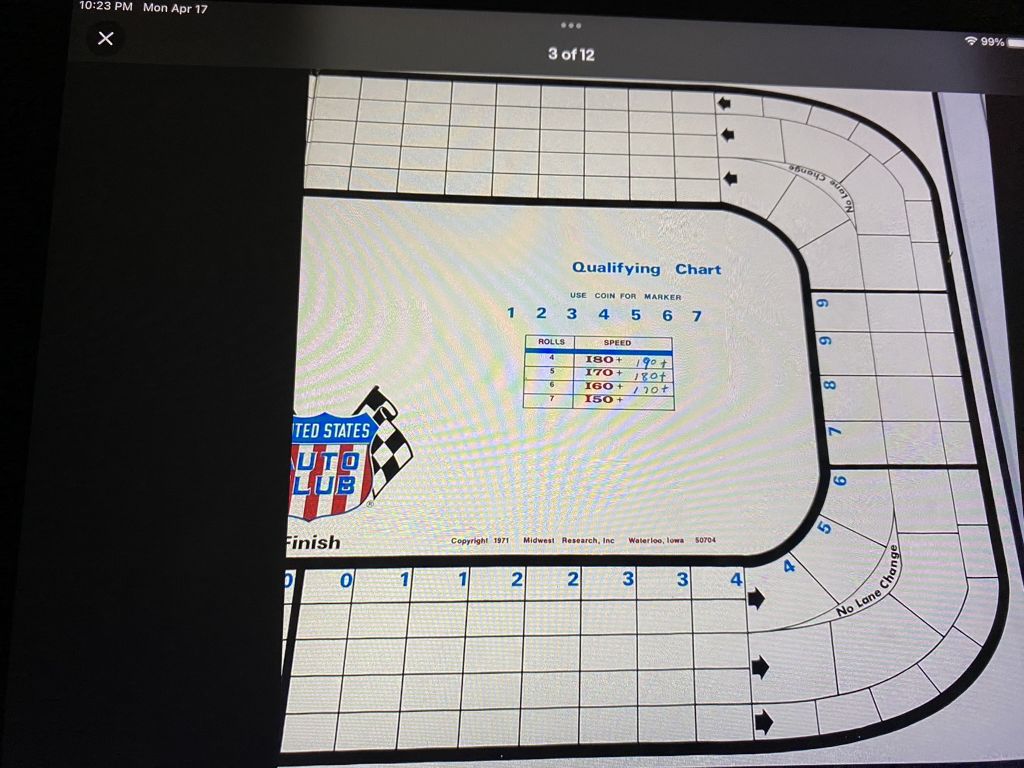 Midwest Research USAC Auto Racing