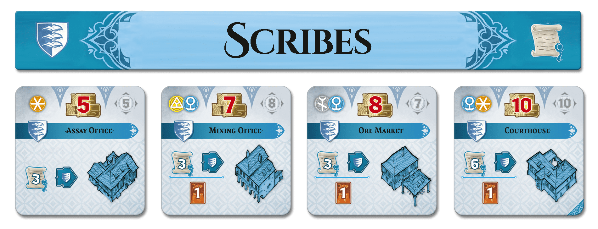 How to play Scribes right | Kutná Hora: The City of Silver