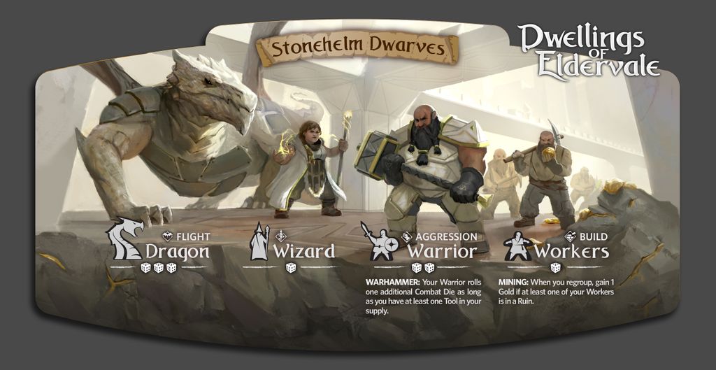 (ORDER) A fan's strategy analysis into the factions of Eldervale ...
