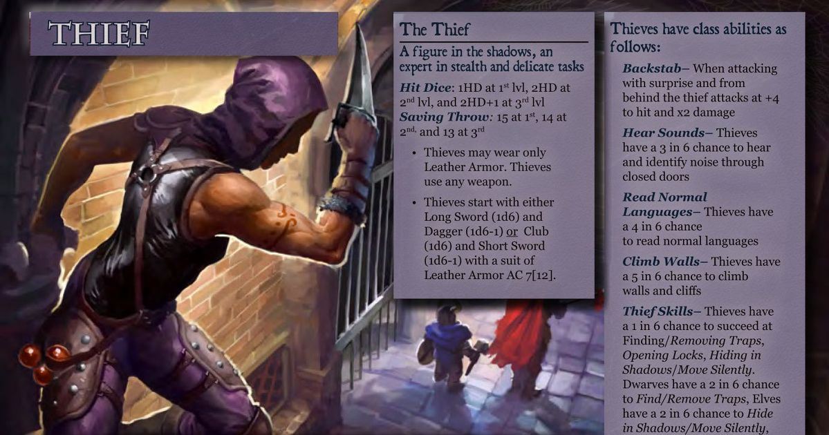 Character Cards | RPG Item | RPGGeek