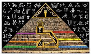 Coperta The Mummy's Message