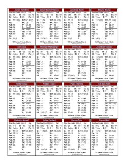 Net Results Soccer