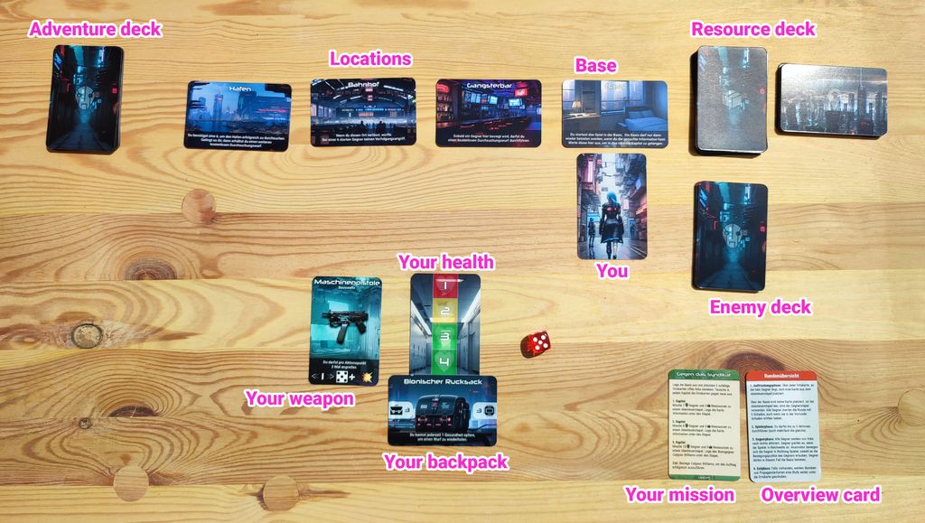 Dice Dungeons Quest Decks: Neon Dystopia - 45 Cyberpunk RPG Side Quest Cards For Sci-Fi Tabletop Games