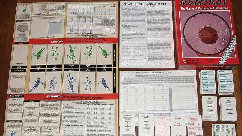 Statis Pro Basketball