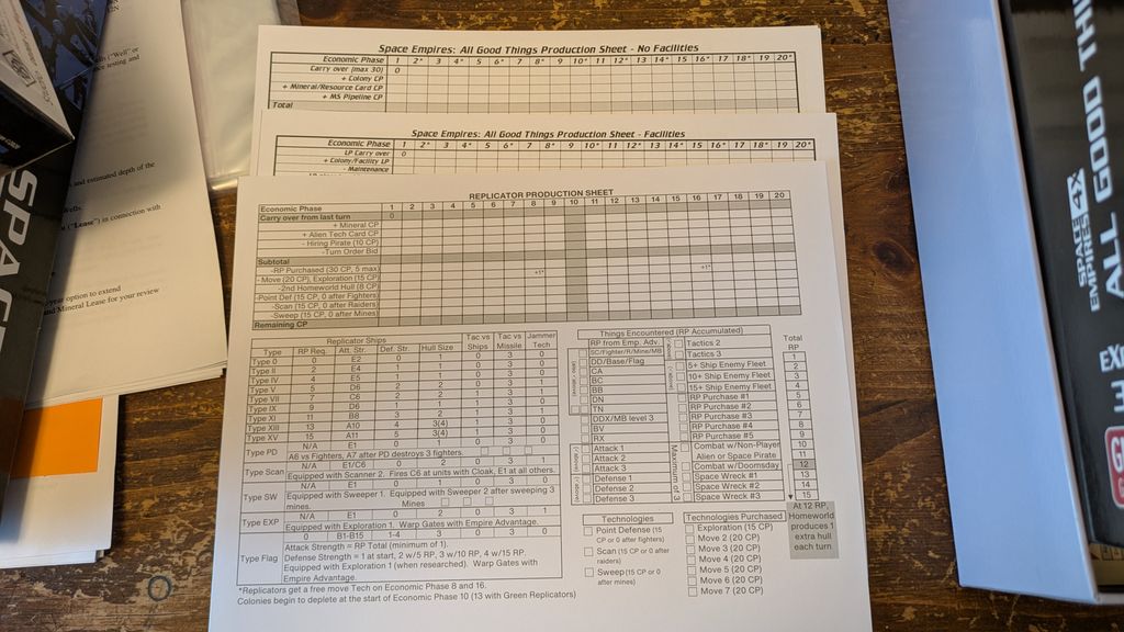 Tracking Sheets | Space Empires: All Good Things