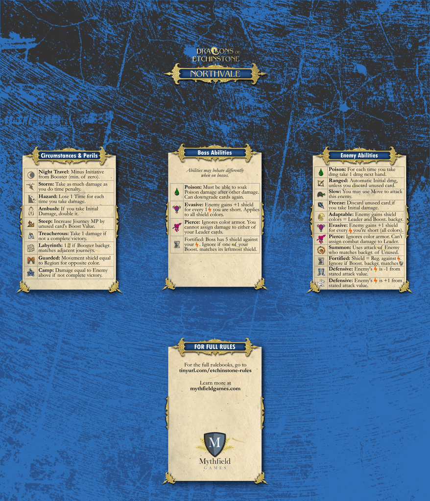 [WIP] Dragons of Etchinstone Northvale (Expansion)