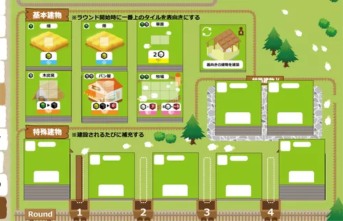 PapaPolski 갤러리에서