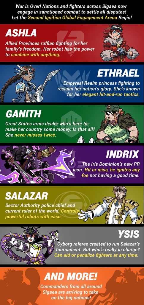Illustration 12 de IGNITION:CORE Tactical Mech Combat