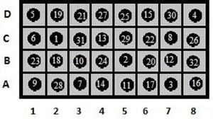 32