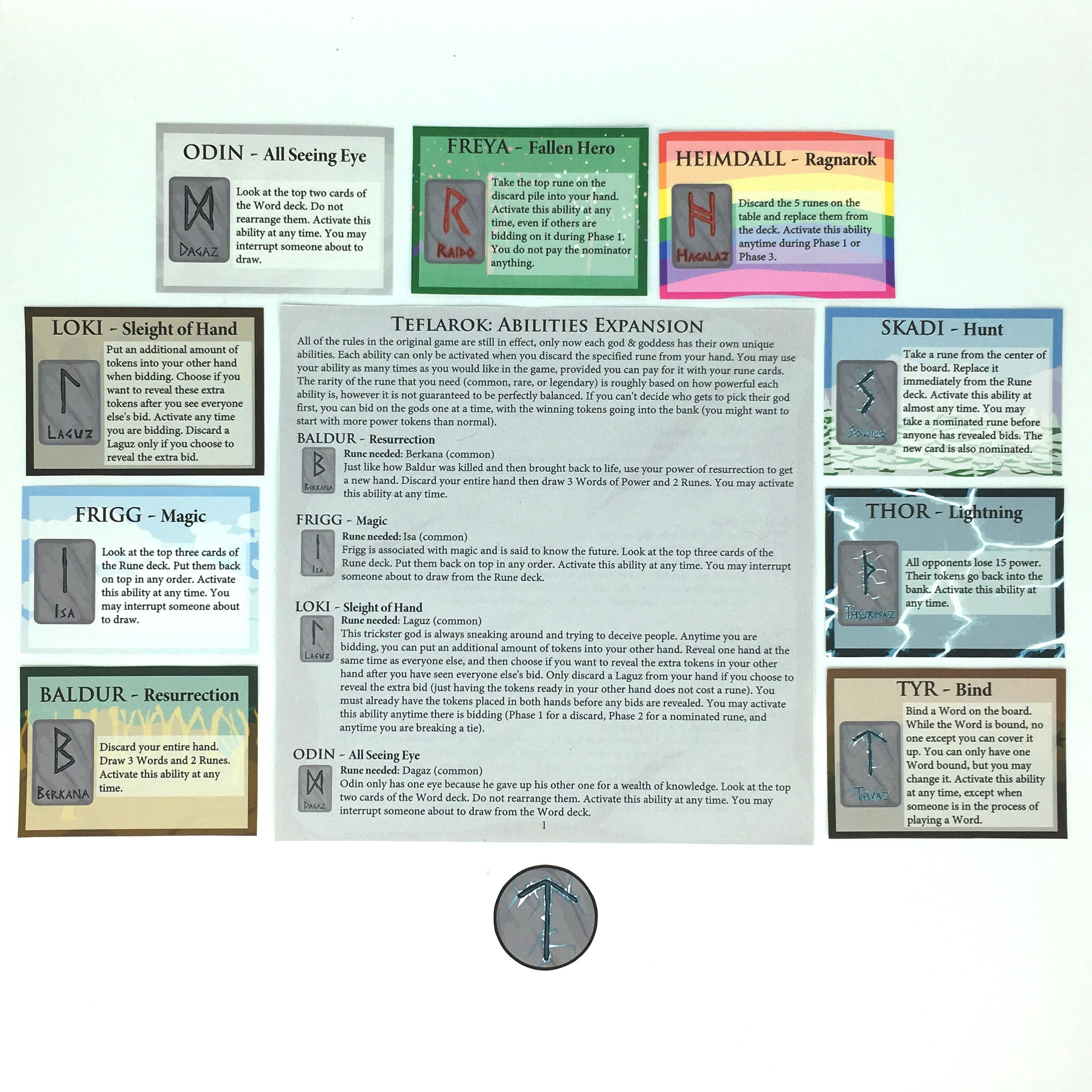Teflarok: Game of the Gods – Abilities Expansion