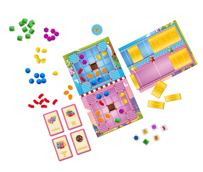 overview