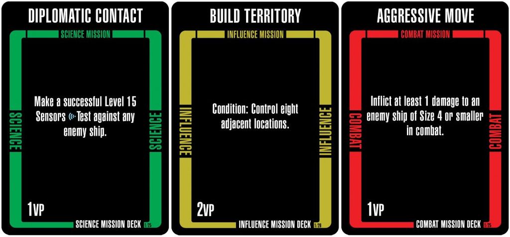 Board Game: Star Trek: Fleet Captains