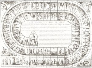 Jeu Instructif des Peuples et Costumes des Quatre Parties du Monde et des Terres Australes