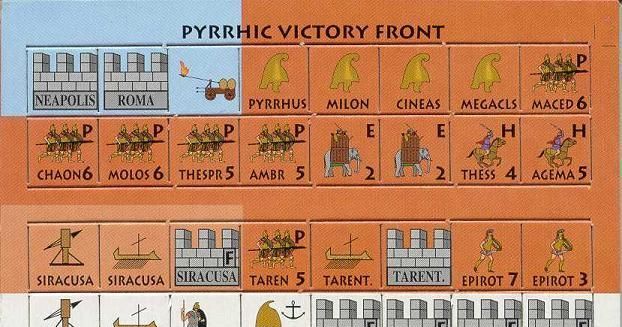 Pyrrhic Victory: Legion vs. Phalanx, 280-275 B.C. | Board Game ...