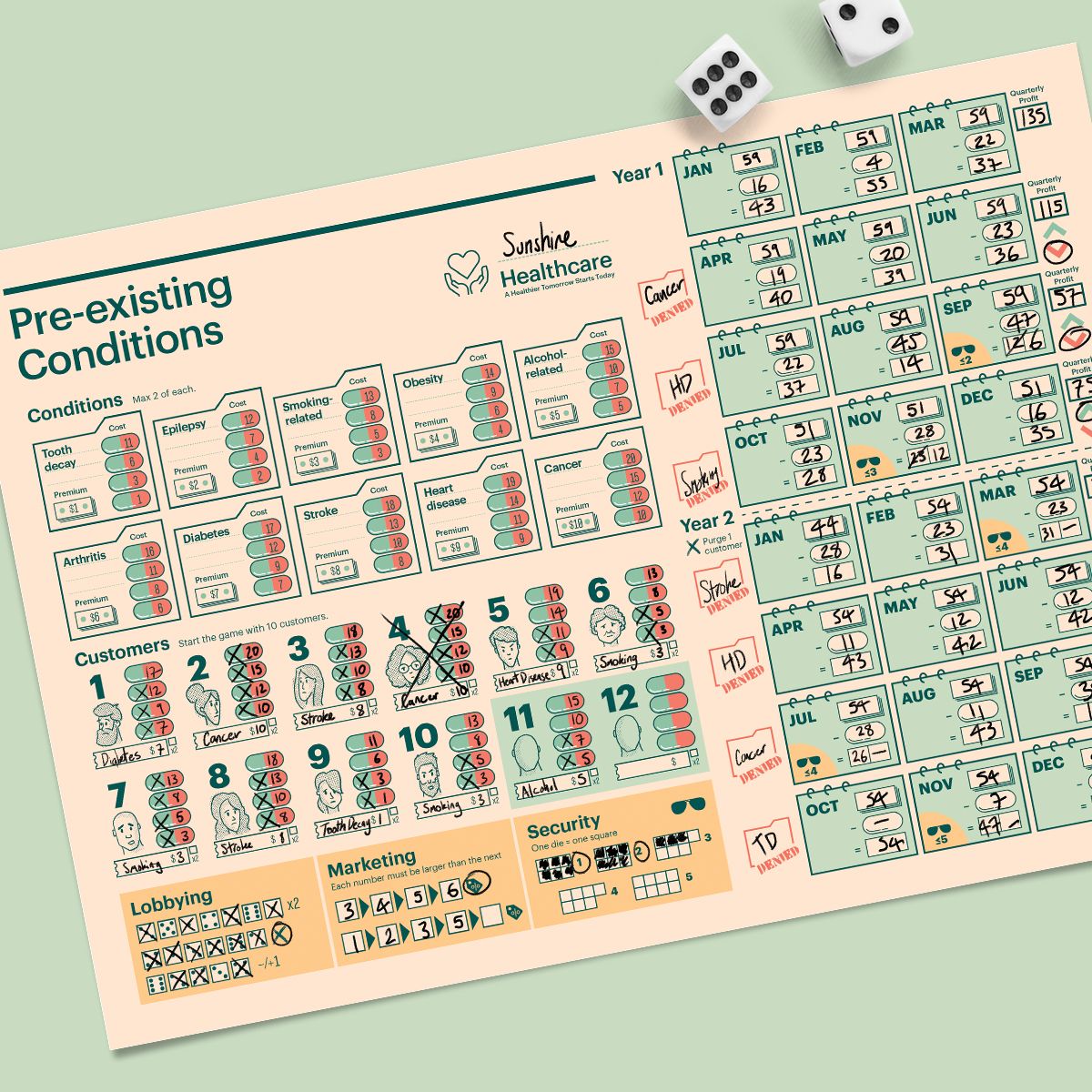 Cover art for Pre-existing Conditions