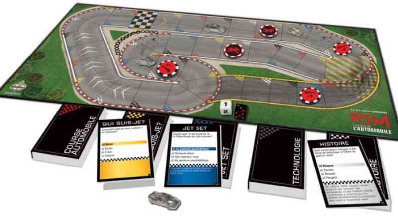 Le jeu questionnaire RPM: L'univers de l'automobile