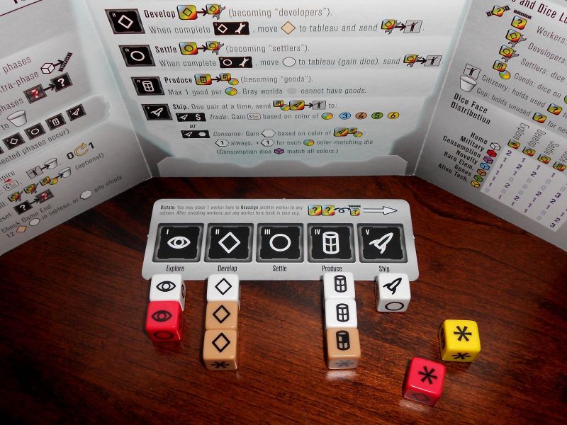 Roll For The Galaxy Image Boardgamegeek
