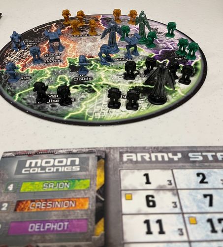 Jeu De Société Earth Game Board - Version RISK 2210 A.D. - En Anglais - Occasion - Pour Fans De Stratégie
