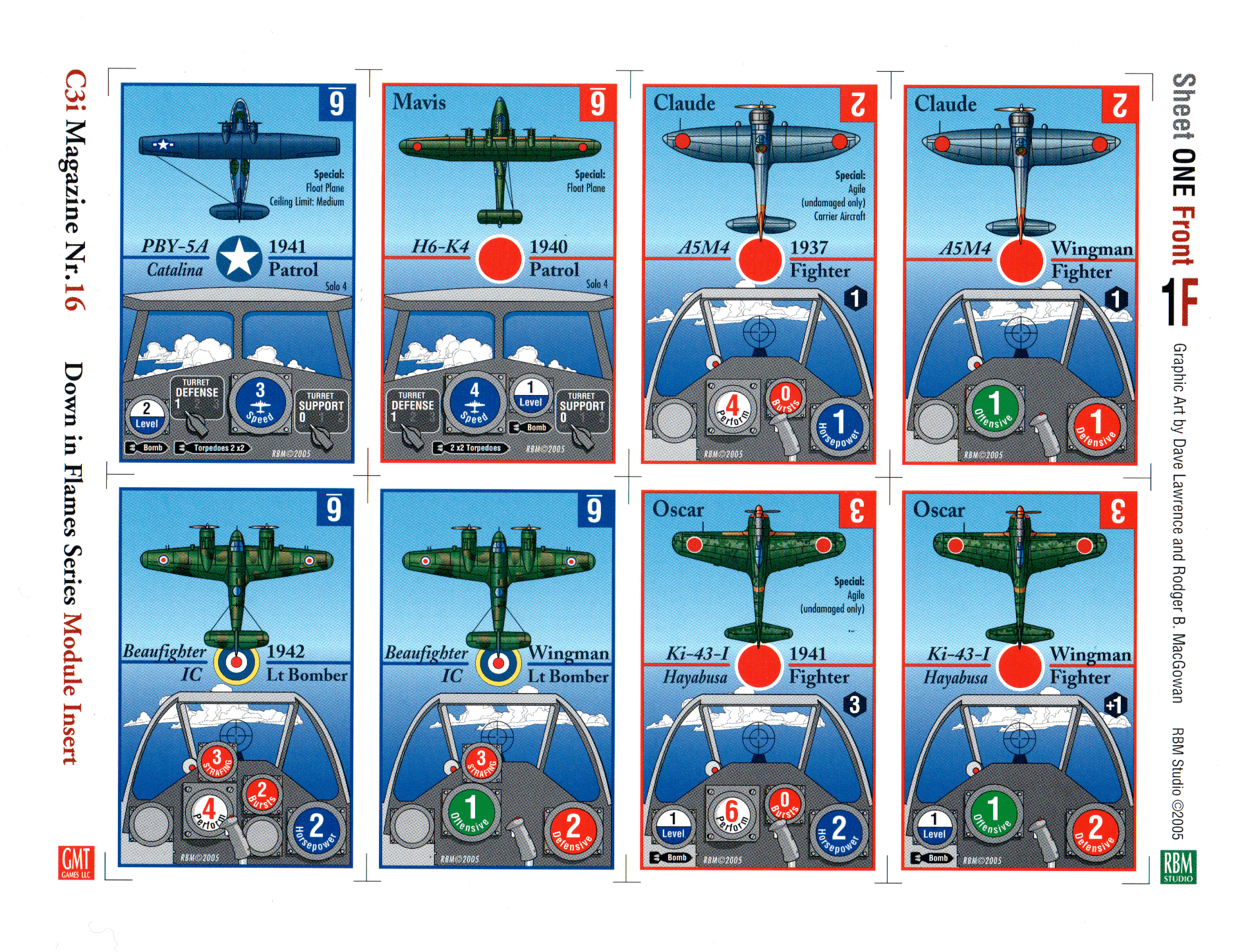 Battle of the Bismarck Sea