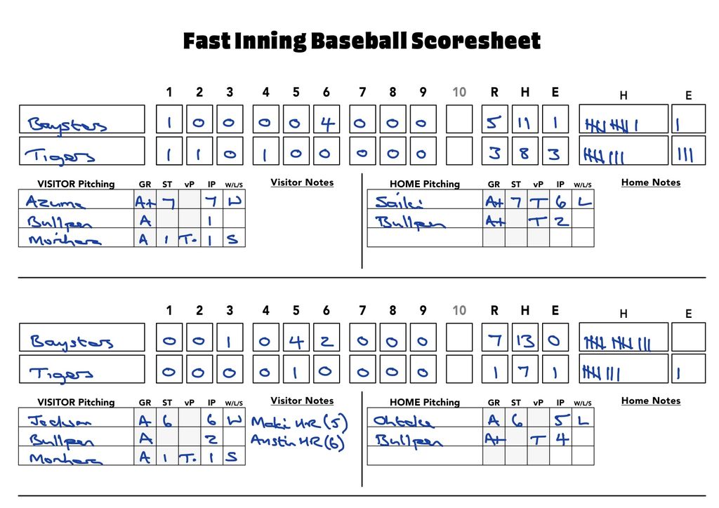 Fast Inning Baseball: NPB 2024 - Climax Series: Finals Stage ...