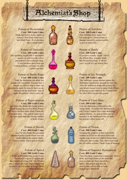 Heroquest Image Boardgamegeek