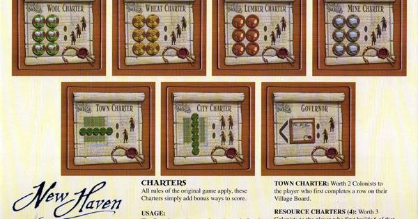 New Haven: Charters | Board Game | BoardGameGeek