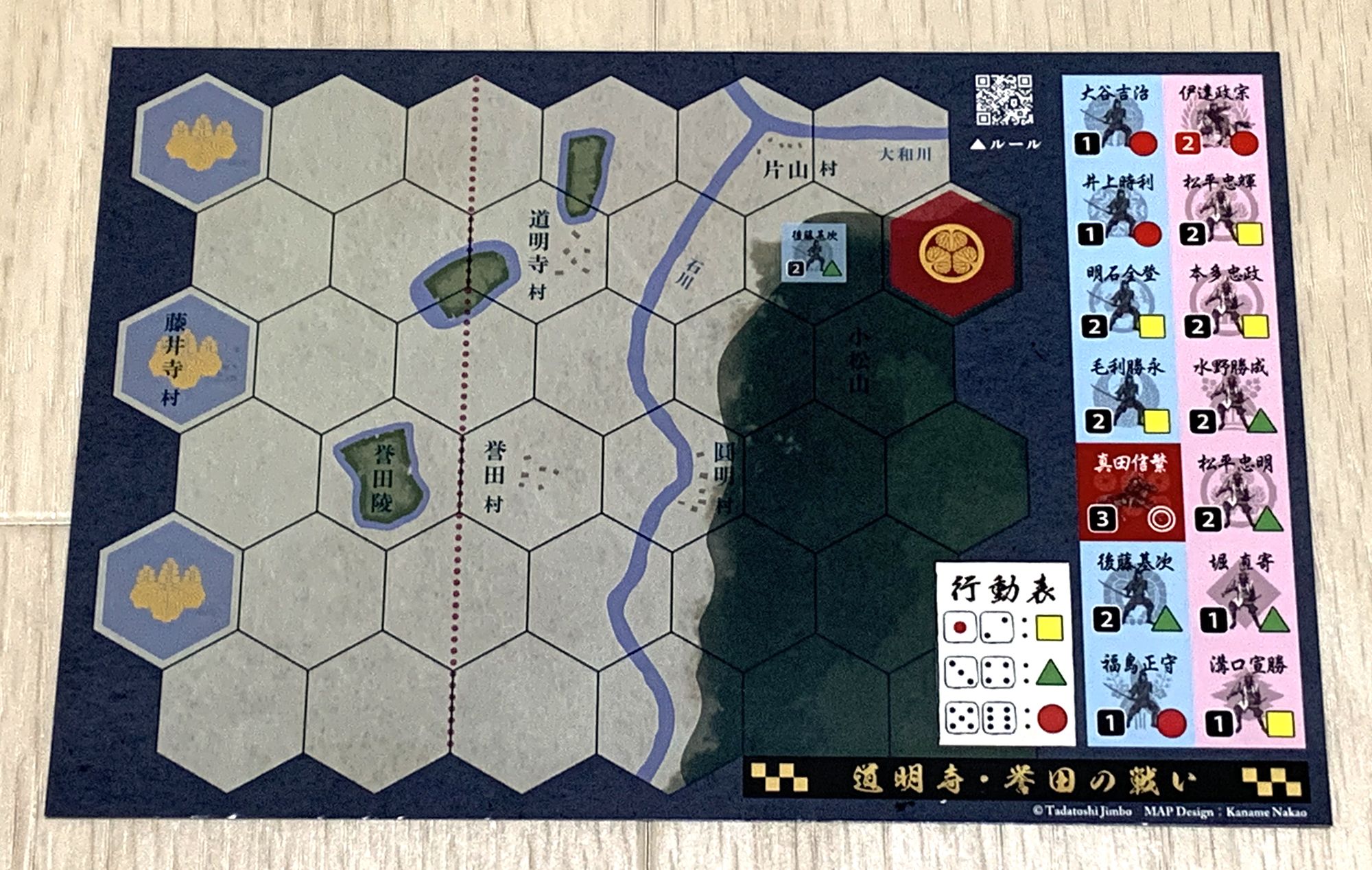 The Battle of Doumyouji and Konda