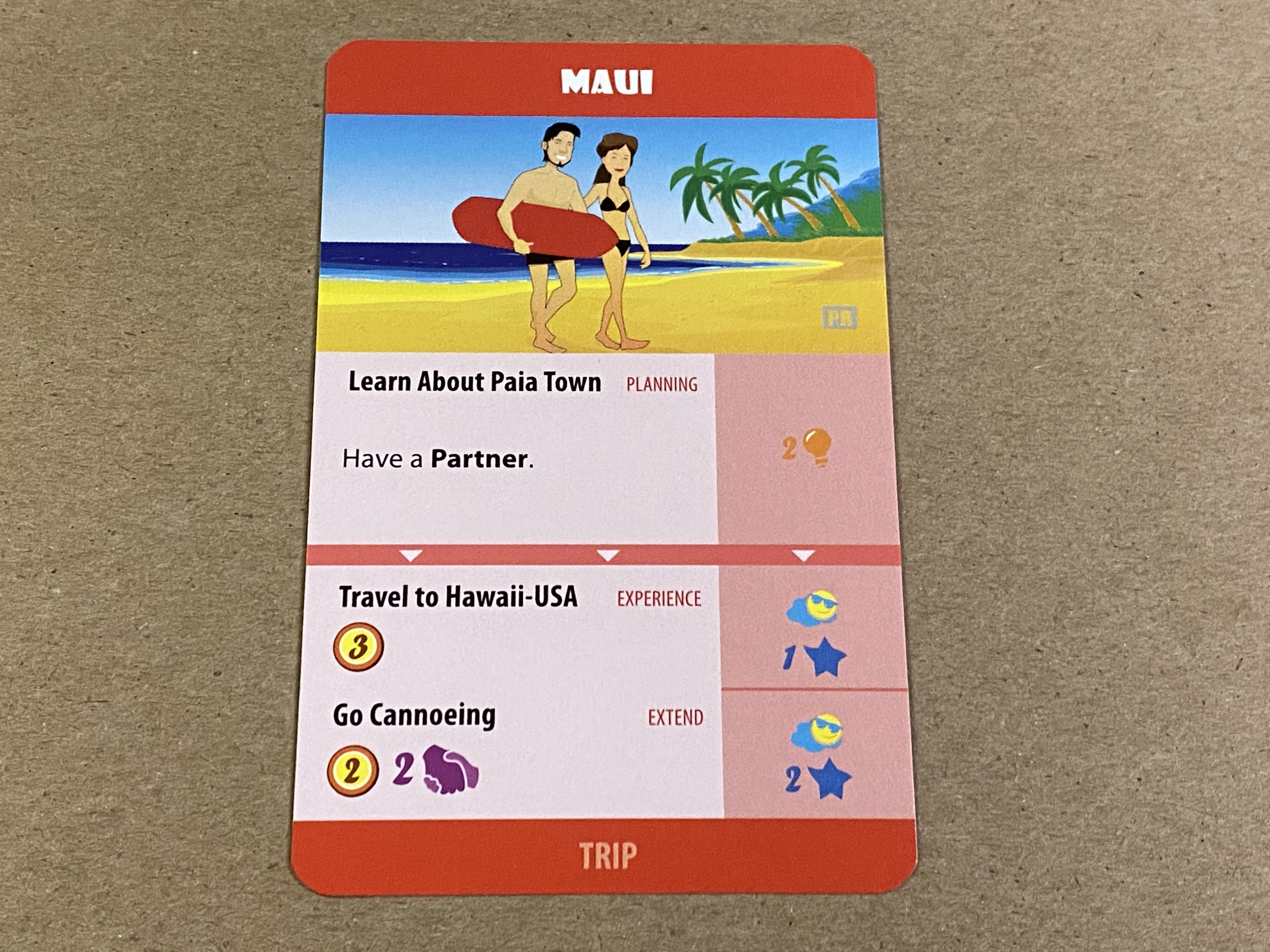 The Pursuit of Happiness: Experiences – Maui