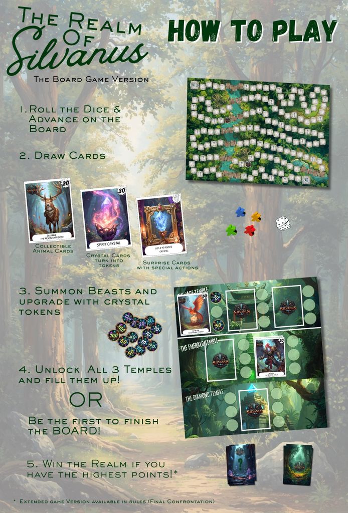 Illustration 3 de The Realm Of Silvanus - The Board Game