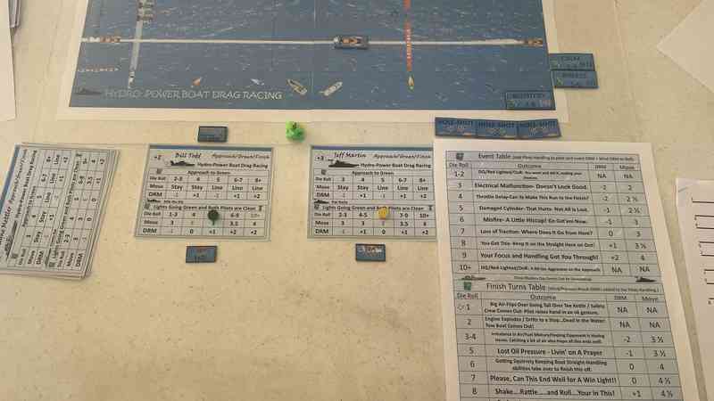 Hydro Power Boat Drag Racing