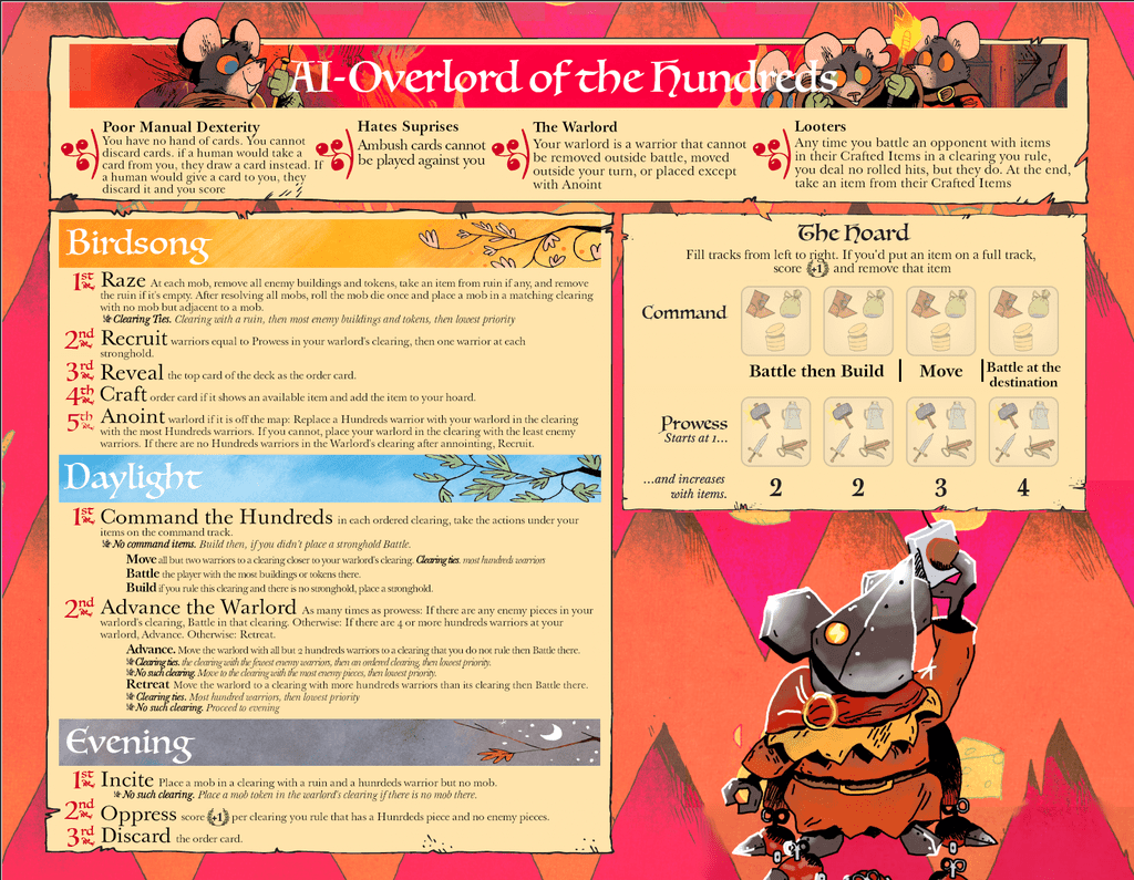 A new addition to Clockwork: The AI-Overlord of the Hundreds | Root ...
